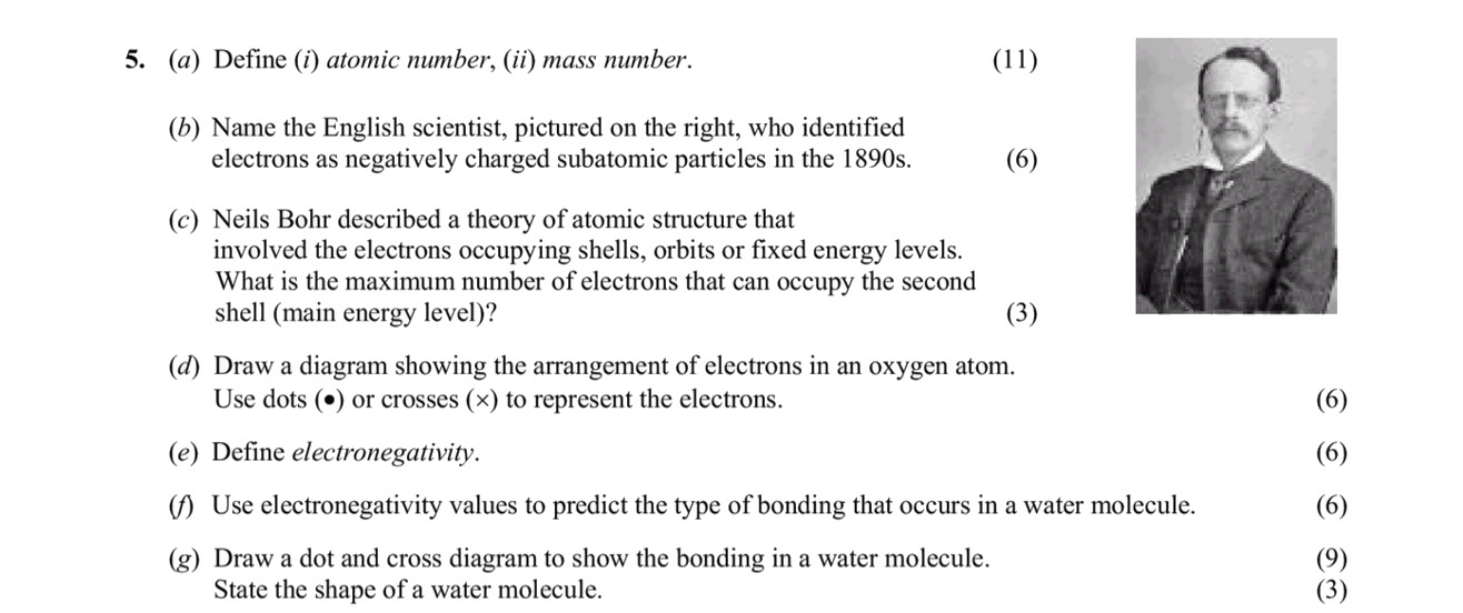 5.-(a)-Define-(i)-atomic-number,-(ii)-mass-number-Leaving Cert Chemistry-Question 5-2011.png