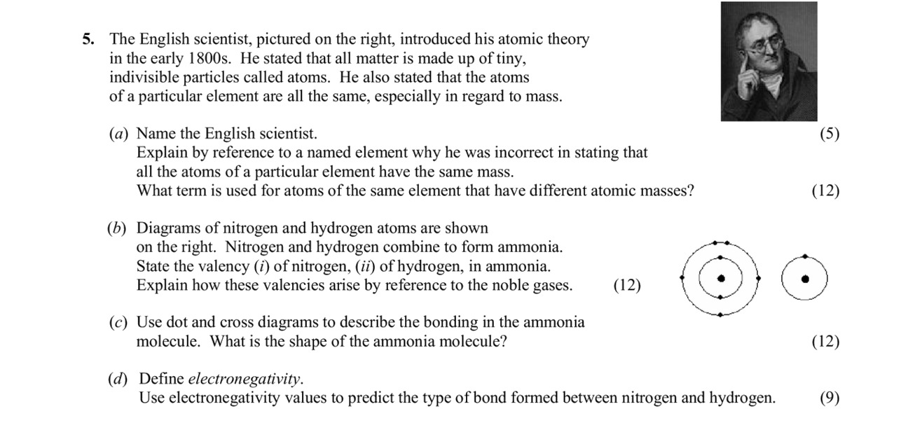 The-English-scientist,-pictured-on-the-right,-introduced-his-atomic-theory-in-the-early-1800s-Leaving Cert Chemistry-Question 5-2010.png