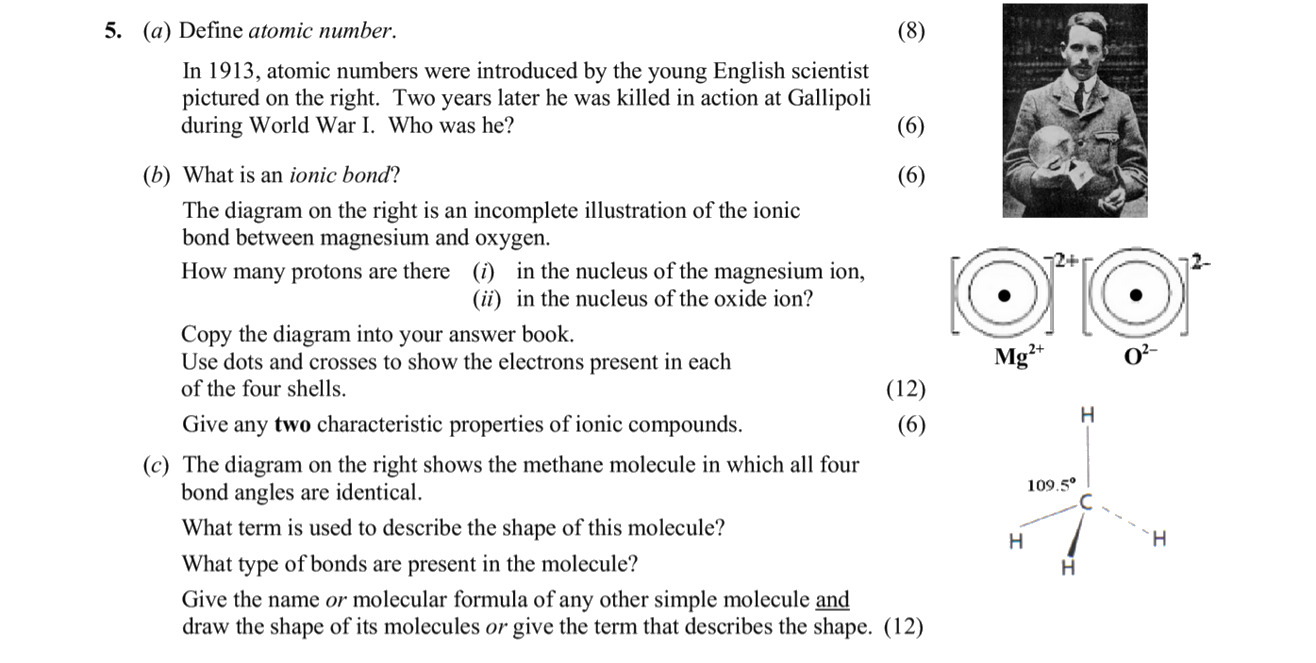 Define-atomic-number-Leaving Cert Chemistry-Question 5-2009.png