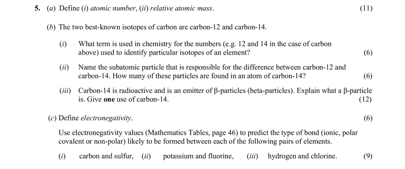 (a)-Define-(i)-atomic-number,-(ii)-relative-atomic-mass-Leaving Cert Chemistry-Question 5-2006.png