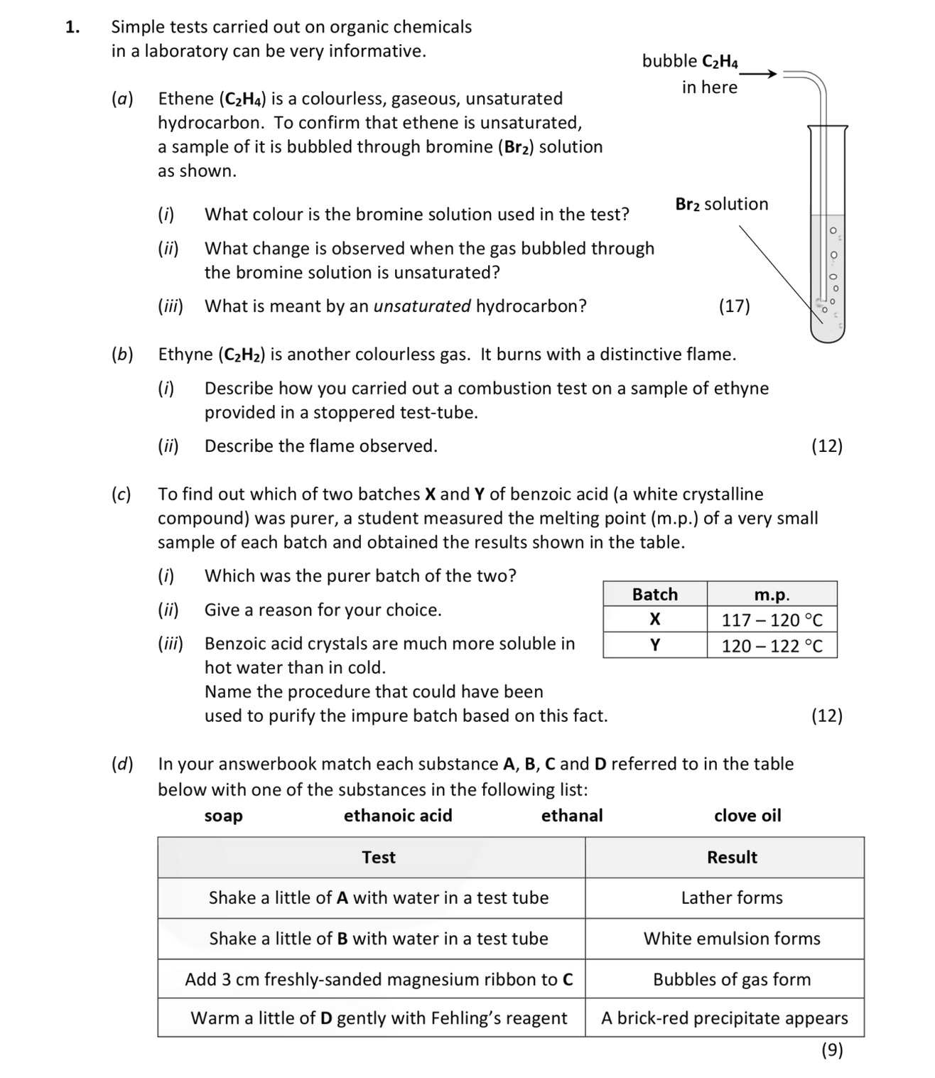 1.-Simple-tests-carried-out-on-organic-chemicals-in-a-laboratory-can-be-very-informative-Leaving Cert Chemistry-Question 1-2020.png