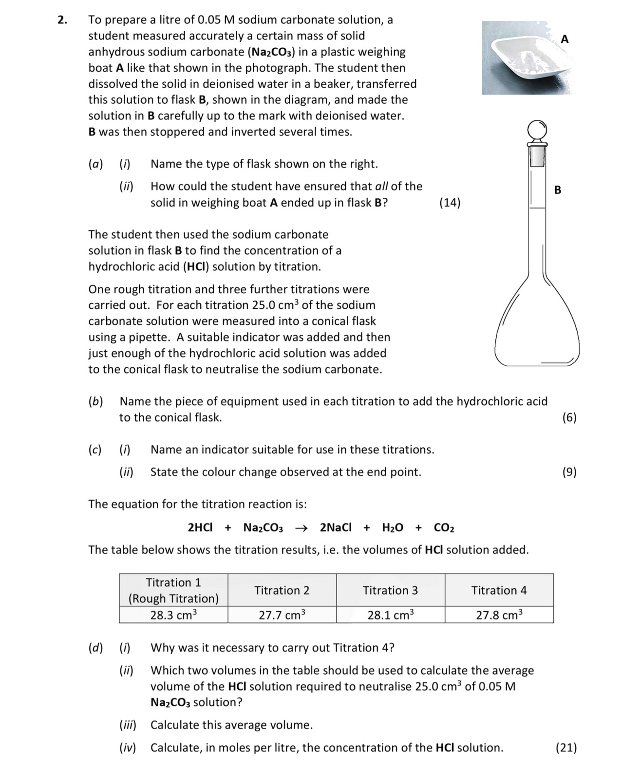 To-prepare-a-litre-of-0.05-M-sodium-carbonate-solution,-a-student-measured-accurately-a-certain-mass-of-solid-anhydrous-sodium-carbonate-(Na2CO3)-in-a-plastic-weighing-boat-A-like-that-shown-in-the-photograph-Leaving Cert Chemistry-Question 2-2020.png