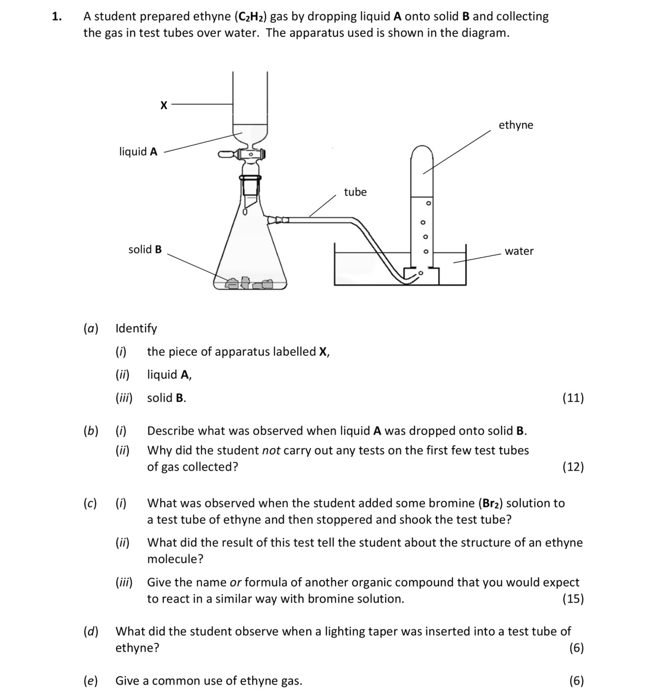 A-student-prepared-ethyne-(C₂H₂)-gas-by-dropping-liquid-A-onto-solid-B-and-collecting-the-gas-in-test-tubes-over-water-Leaving Cert Chemistry-Question 1-2019.png