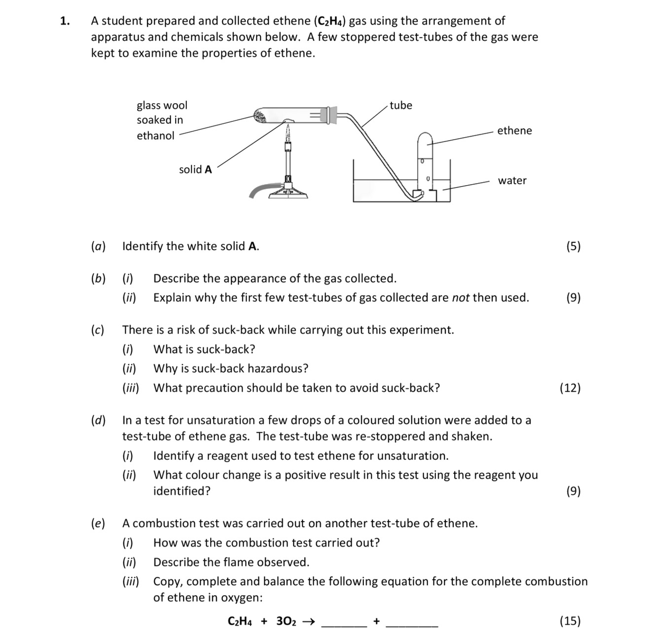 A-student-prepared-and-collected-ethene-(C₂H₄)-gas-using-the-arrangement-of-apparatus-and-chemicals-shown-below-Leaving Cert Chemistry-Question 1-2018.png