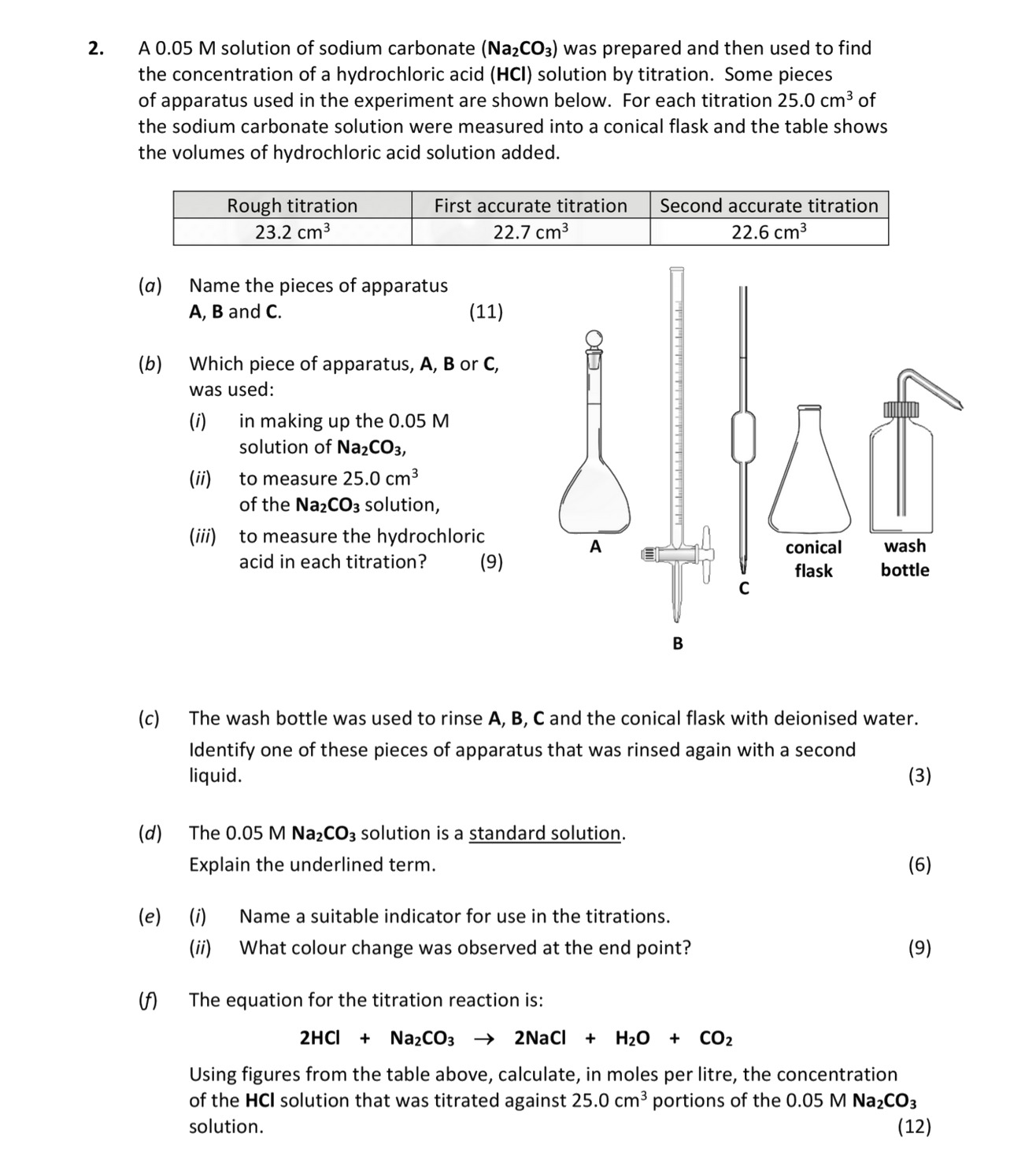 A-0.05-M-solution-of-sodium-carbonate-(Na2CO3)-was-prepared-and-then-used-to-find-the-concentration-of-a-hydrochloric-acid-(HCl)-solution-by-titration-Leaving Cert Chemistry-Question 2-2018.png