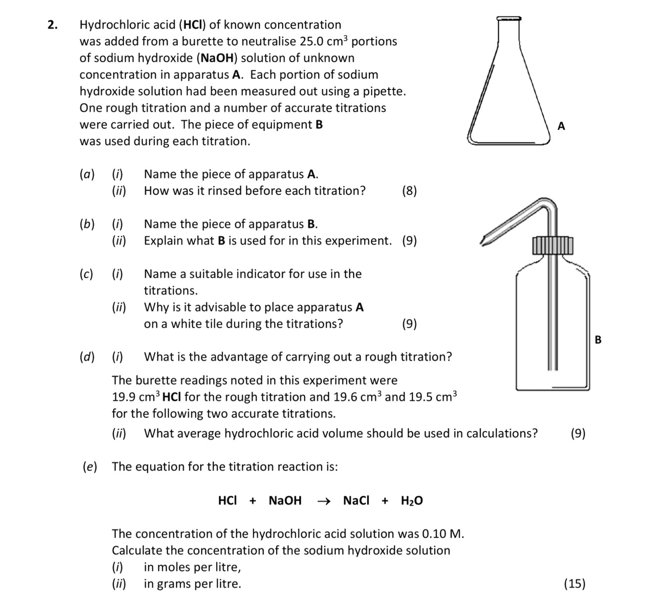 Hydrochloric-acid-(HCl)-of-known-concentration-was-added-from-a-burette-to-neutralise-25.0-cm³-portions-of-sodium-hydroxide-(NaOH)-solution-of-unknown-concentration-in-apparatus-A-Leaving Cert Chemistry-Question 2-2017.png