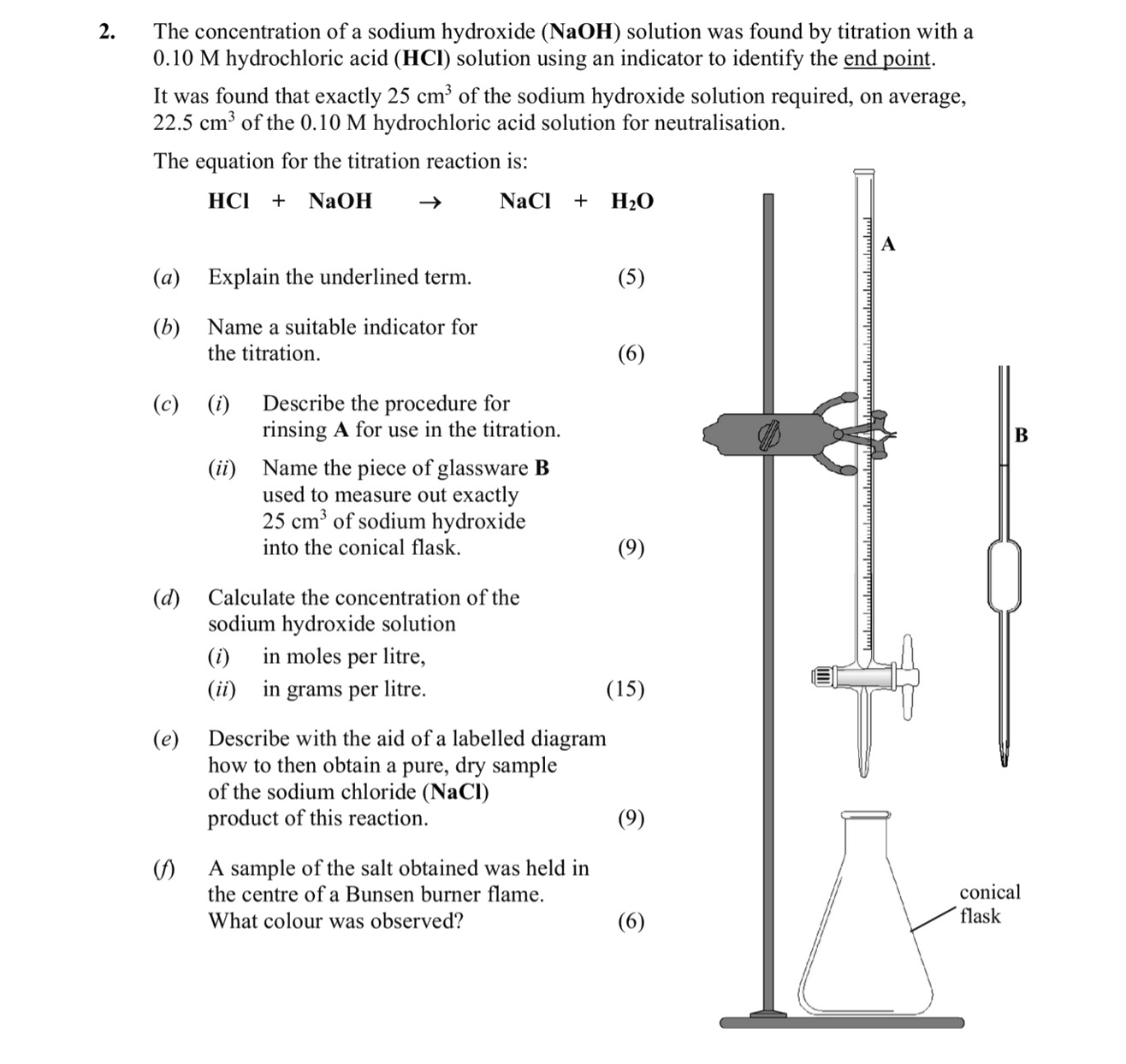 The-concentration-of-a-sodium-hydroxide-(NaOH)-solution-was-found-by-titration-with-a-0.10-M-hydrochloric-acid-(HCl)-solution-using-an-indicator-to-identify-the-end-point-Leaving Cert Chemistry-Question 2-2016.png