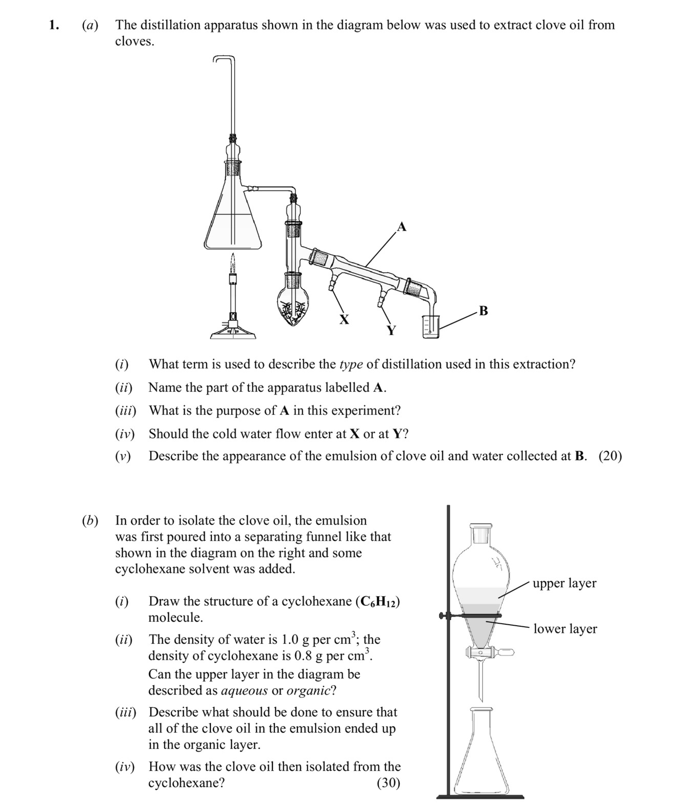 The-distillation-apparatus-shown-in-the-diagram-below-was-used-to-extract-clove-oil-from-cloves-Leaving Cert Chemistry-Question 1-2015.png