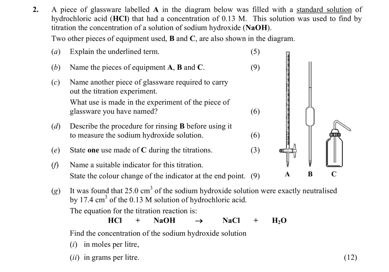 A-piece-of-glassware-labelled-A-in-the-diagram-below-was-filled-with-a-standard-solution-of-hydrochloric-acid-(HCl)-that-had-a-concentration-of-0.13-M-Leaving Cert Chemistry-Question 2-2014.png