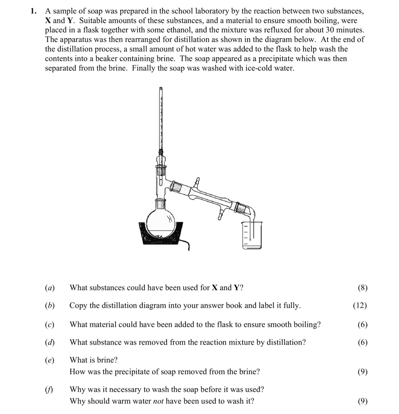A-sample-of-soap-was-prepared-in-the-school-laboratory-by-the-reaction-between-two-substances,-X-and-Y-Leaving Cert Chemistry-Question 1-2013.png