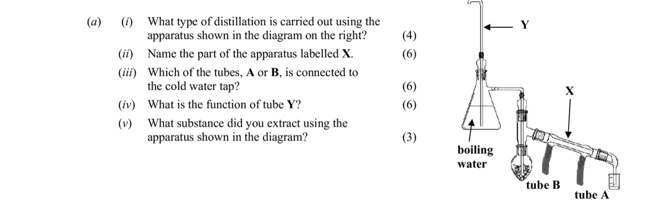 What-type-of-distillation-is-carried-out-using-the-apparatus-shown-in-the-diagram-on-the-right?--Name-the-part-of-the-apparatus-labelled-X-Leaving Cert Chemistry-Question a-2012.png
