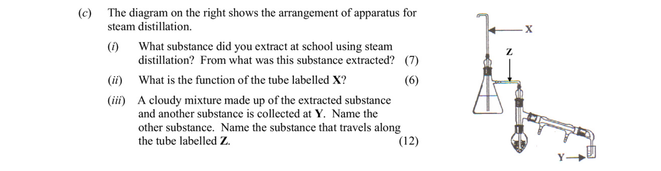 The-diagram-on-the-right-shows-the-arrangement-of-apparatus-for-steam-distillation-Leaving Cert Chemistry-Question c-2010.png
