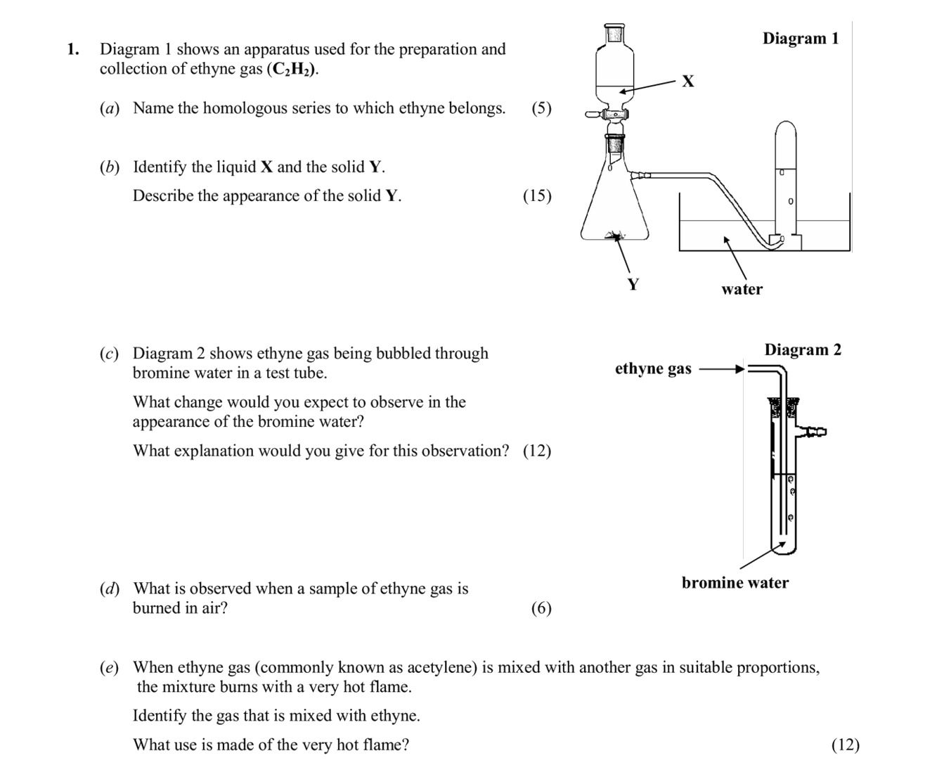1.-Diagram-1-shows-an-apparatus-used-for-the-preparation-and-collection-of-ethyne-gas-(C₂H₂)-Leaving Cert Chemistry-Question 1-2009.png
