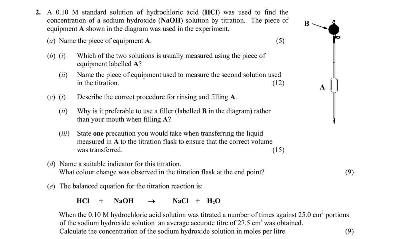 2.-A-0.10-M-standard-solution-of-hydrochloric-acid-(HCl)-was-used-to-find-the-concentration-of-a-sodium-hydroxide-(NaOH)-solution-by-titration-Leaving Cert Chemistry-Question 2-2007.png
