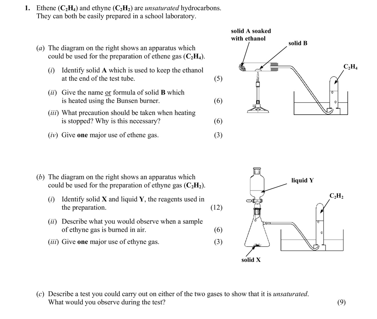 Ethene-(C₂H₄)-and-ethyne-(C₂H₂)-are-unsaturated-hydrocarbons-Leaving Cert Chemistry-Question 1-2006.png
