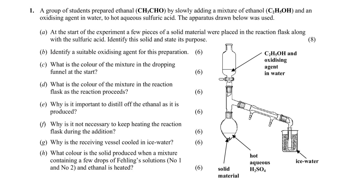 A-group-of-students-prepared-ethano-l-(C2H5OH)-by-slowly-adding-a-mixture-of-ethanol-(C2H5OH)-and-an-oxidising-agent-in-water,-to-hot-aqueous-sulphuric-acid-Leaving Cert Chemistry-Question 1-2005.png