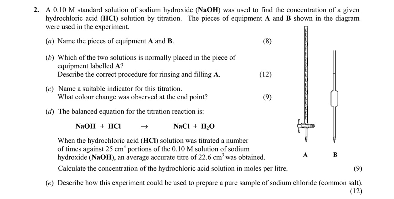 A-0.10-M-standard-solution-of-sodium-hydroxide-(NaOH)-was-used-to-find-the-concentration-of-a-given-hydrochloric-acid-(HCl)-solution-by-titration-Leaving Cert Chemistry-Question 2-2005.png