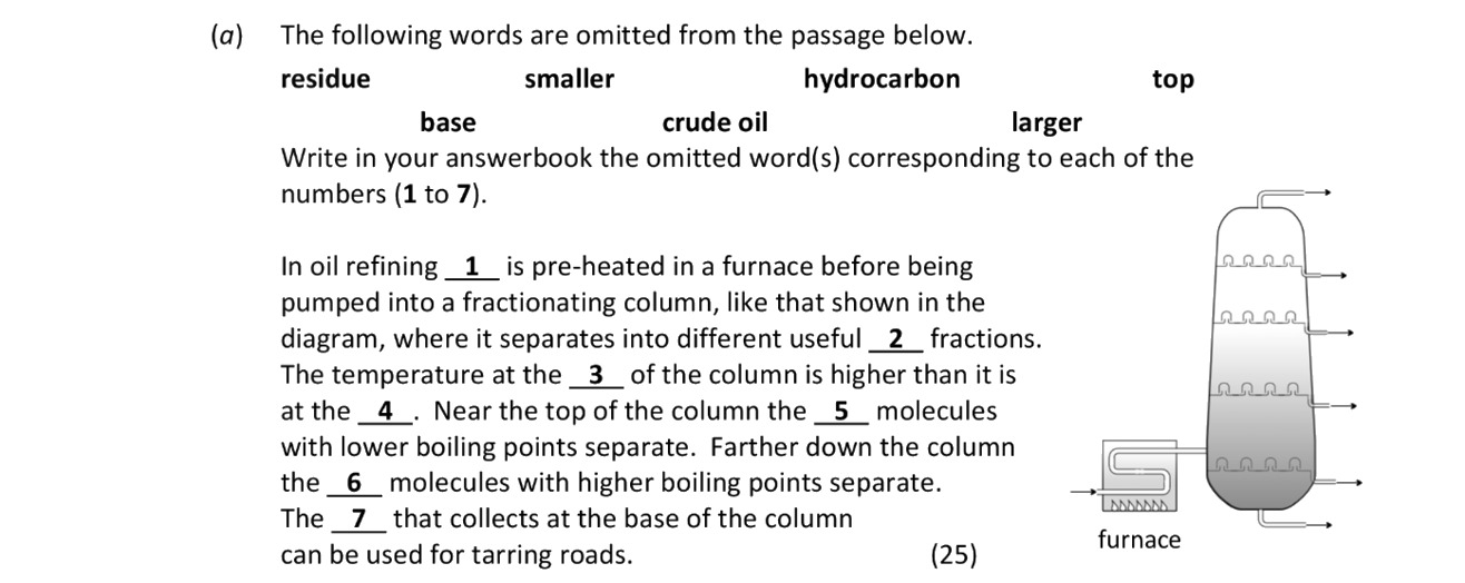 The-following-words-are-omitted-from-the-passage-below:-residue-smaller-hydrocarbon-top-Write-in-your-answer-book-the-omitted-word(s)-corresponding-to-each-of-the-numbers-(1-to-7)-Leaving Cert Chemistry-Question 1(a)-2019.png