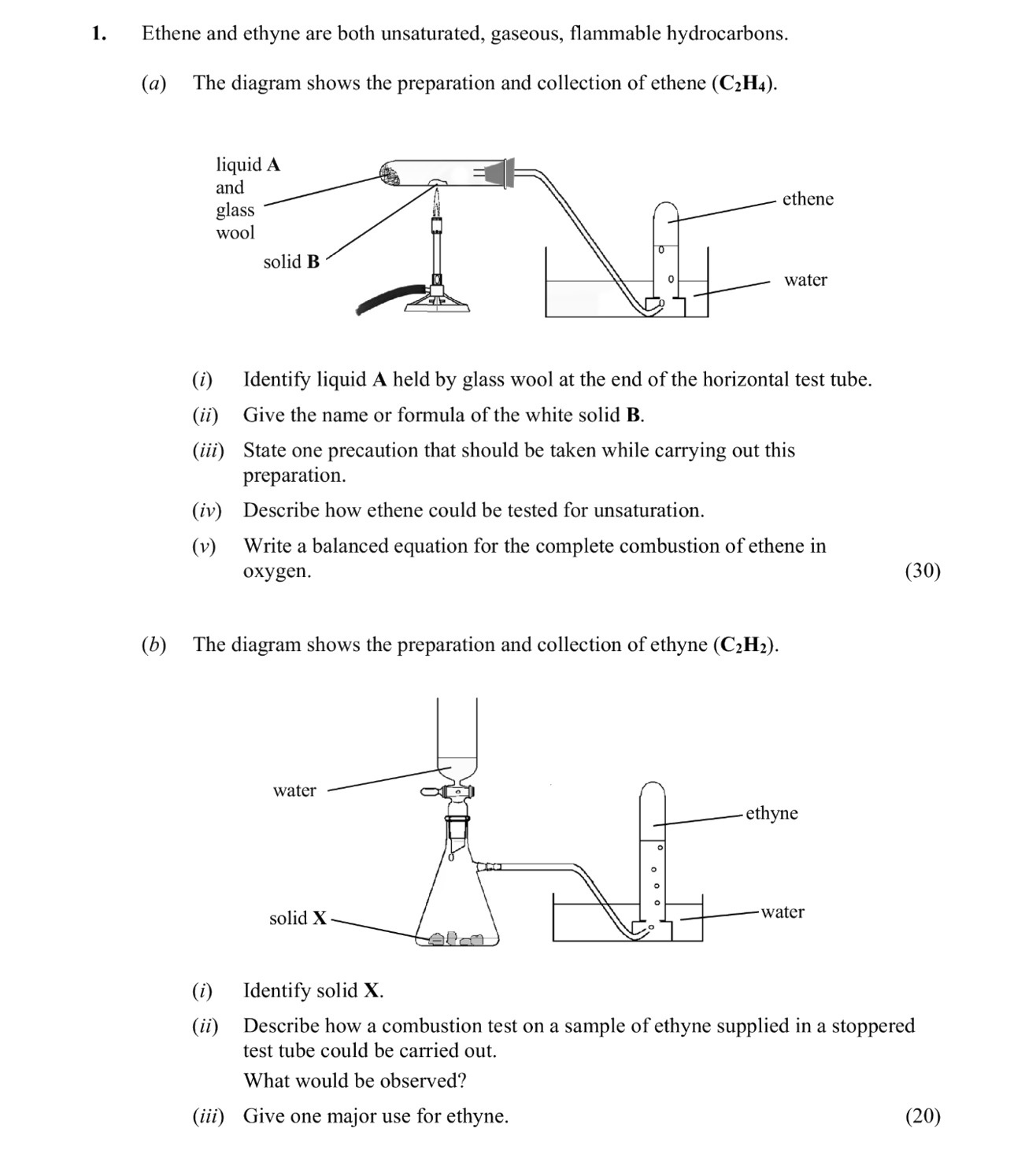 1.-Ethene-and-ethyne-are-both-unsaturated,-gaseous,-flammable-hydrocarbons-Leaving Cert Chemistry-Question 1-2016.png