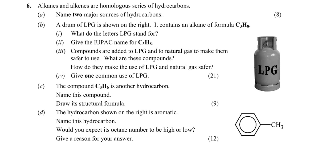 Alkanes-and-alkenes-are-homologous-series-of-hydrocarbons-Leaving Cert Chemistry-Question 6-2013.png
