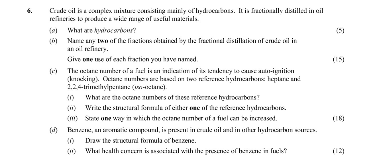 Crude-oil-is-a-complex-mixture-consisting-mainly-of-hydrocarbons-Leaving Cert Chemistry-Question 6-2012.png