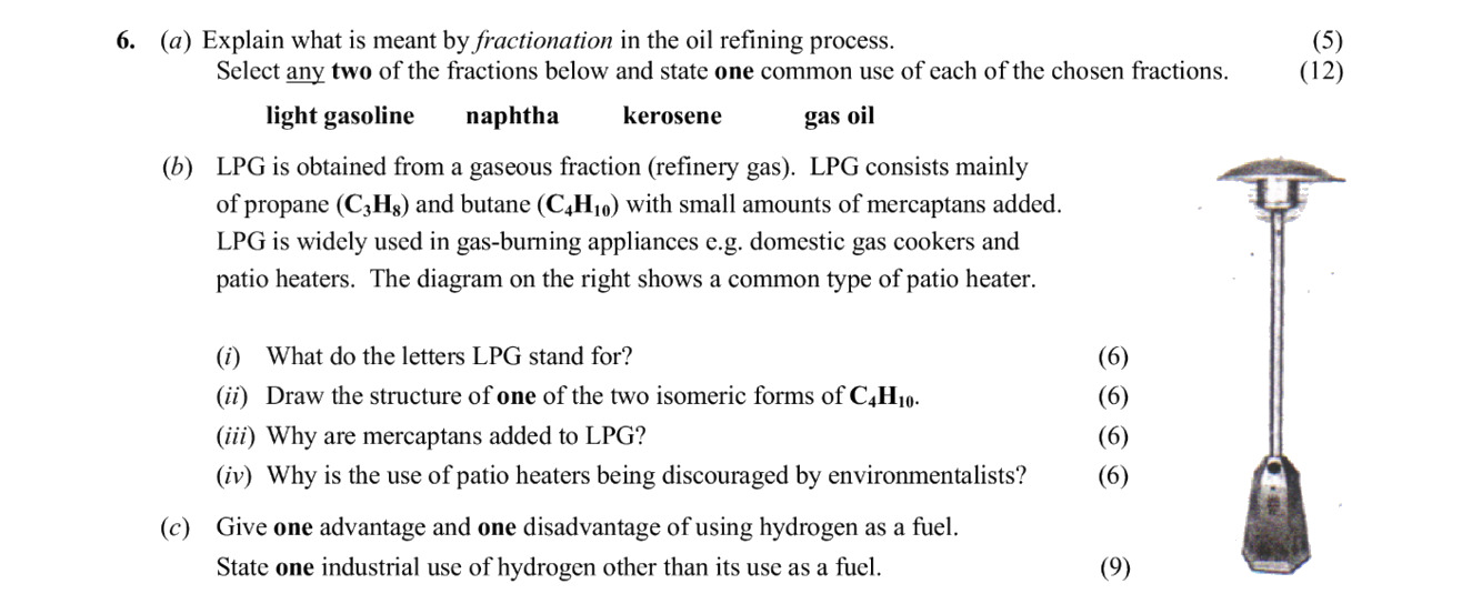 6.-(a)-Explain-what-is-meant-by-fractionation-in-the-oil-refining-process-Leaving Cert Chemistry-Question 6-2009.png