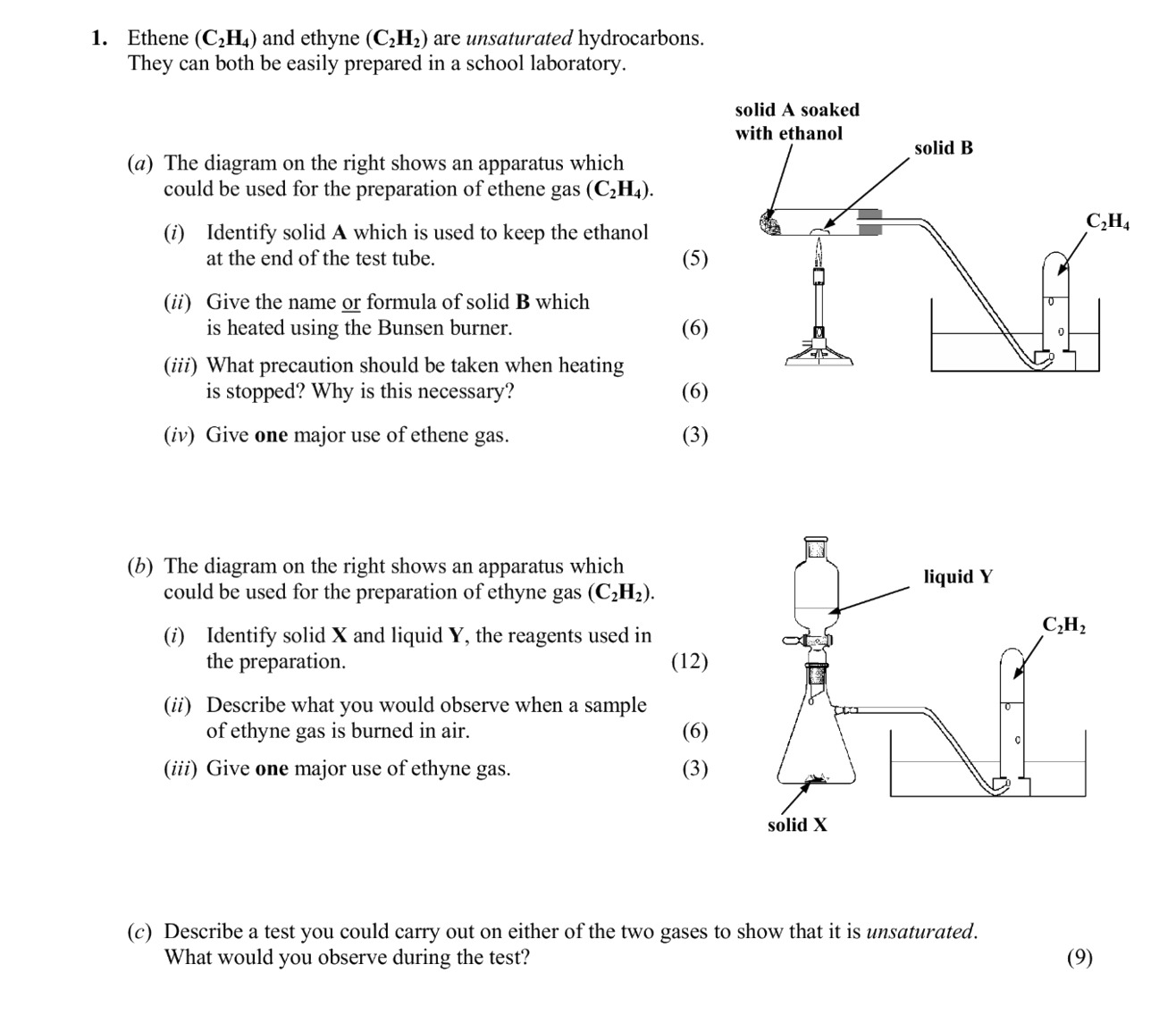 Ethene-(C₂H₄)-and-ethyne-(C₂H₂)-are-unsaturated-hydrocarbons-Leaving Cert Chemistry-Question 1-2006.png