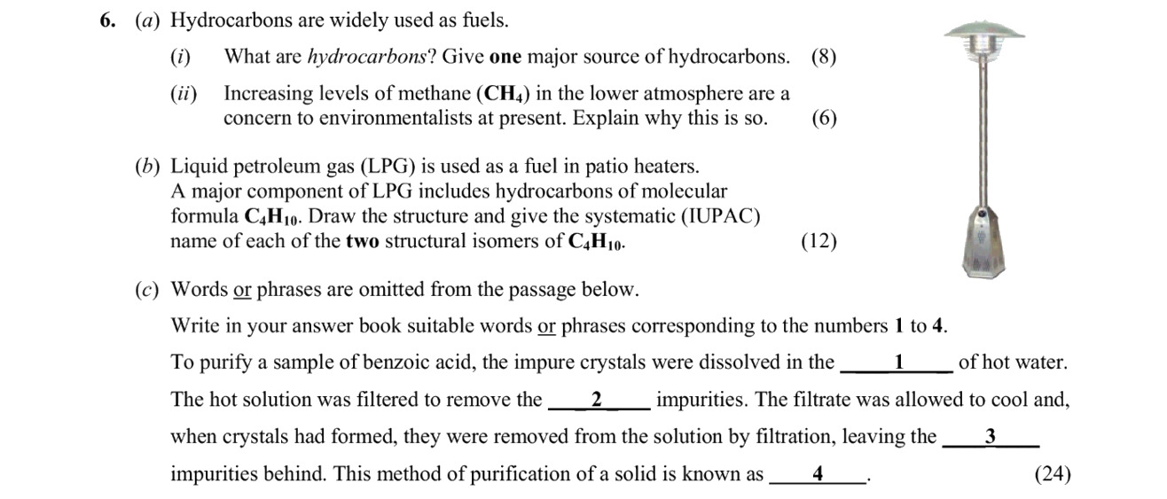 6.-(a)-Hydrocarbons-are-widely-used-as-fuels-Leaving Cert Chemistry-Question 6-2006.png