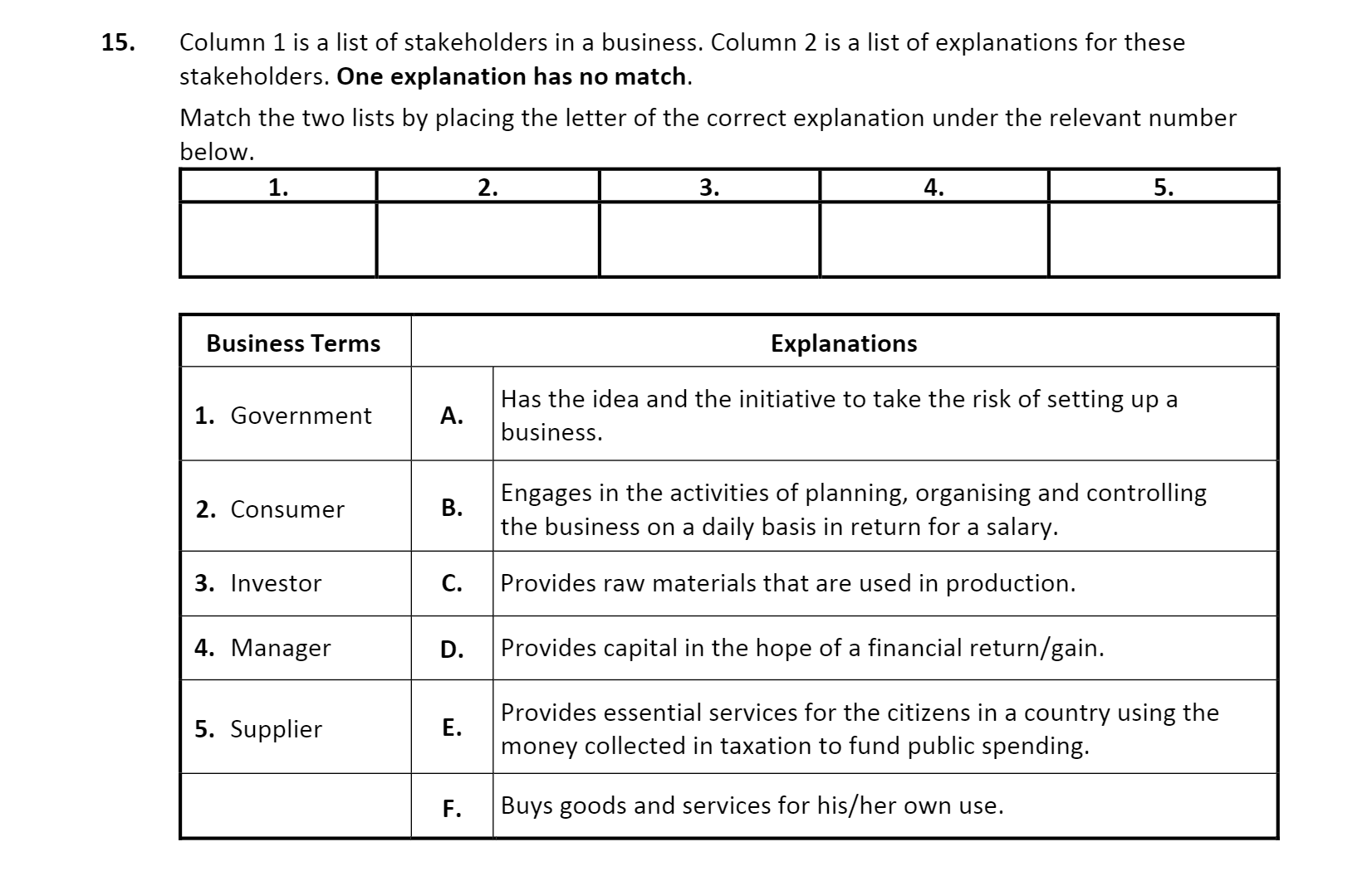 Column-1-is-a-list-of-stakeholders-in-a-business-Leaving Cert Business-Question 15-2017.png