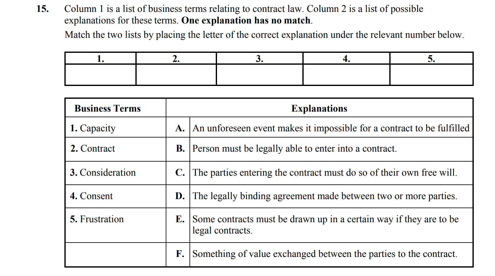 Column-1-is-a-list-of-business-terms-relating-to-contract-law-Leaving Cert Business-Question 15-2016.png