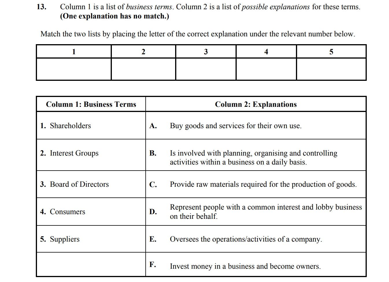 Column-1-is-a-list-of-business-terms-Leaving Cert Business-Question 13-2015.png