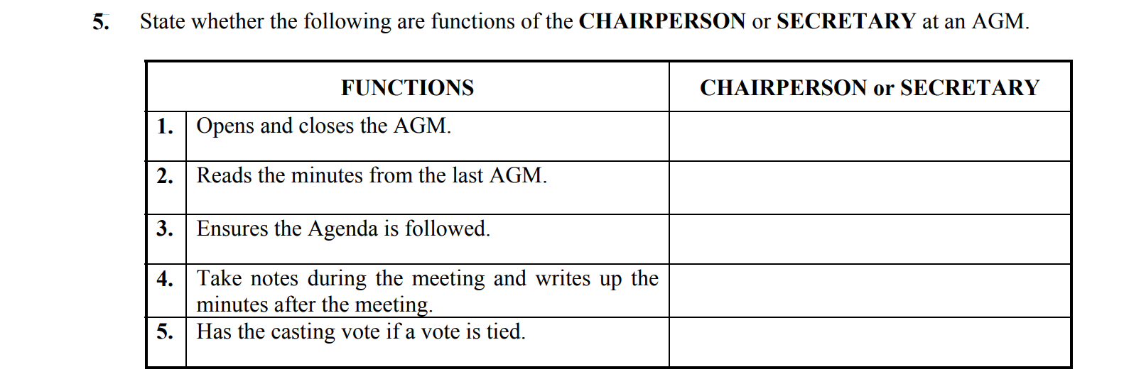 State-whether-the-following-are-functions-of-the-CHAIRPERSON-or-SECRETARY-at-an-AGM-Leaving Cert Business-Question 5-2014.png