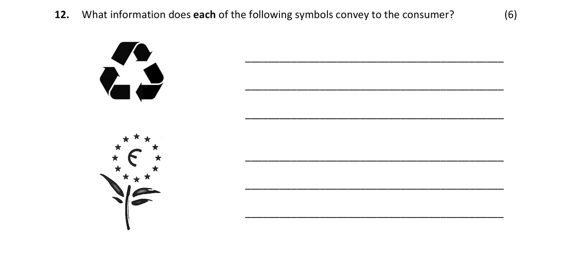 What-information-does-each-of-the-following-symbols-convey-to-the-consumer?--[Image-of-recycling-symbol]--[Image-of-European-Union-eco-label]-Leaving Cert Home Economics-Question 12-2019.png