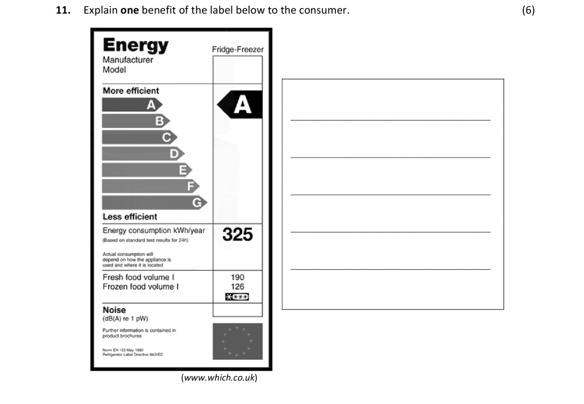Explain-one-benefit-of-the-label-below-to-the-consumer-Leaving Cert Home Economics-Question 11-2017.png