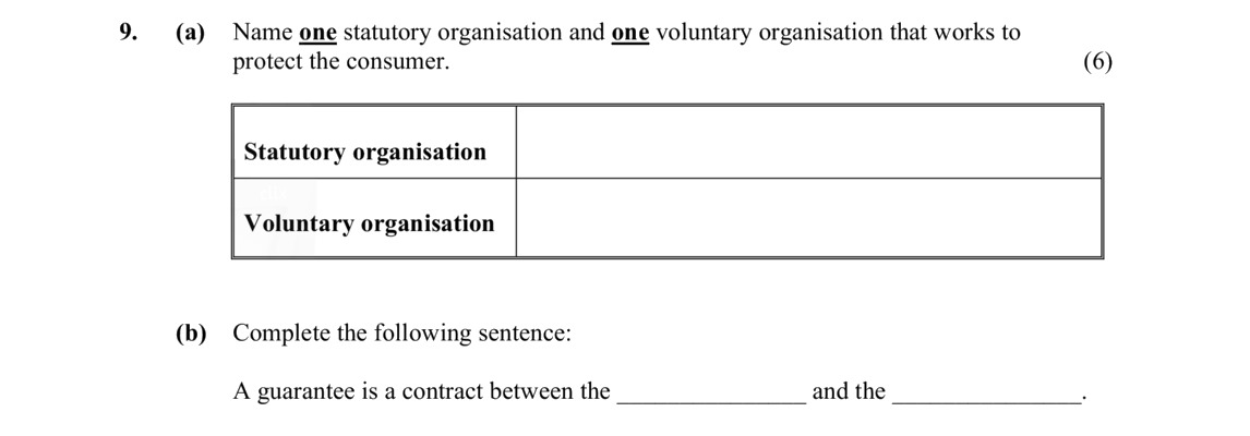 9.-(a)-Name-one-statutory-organisation-and-one-voluntary-organisation-that-works-to-protect-the-consumer-Leaving Cert Home Economics-Question 9-2007.png