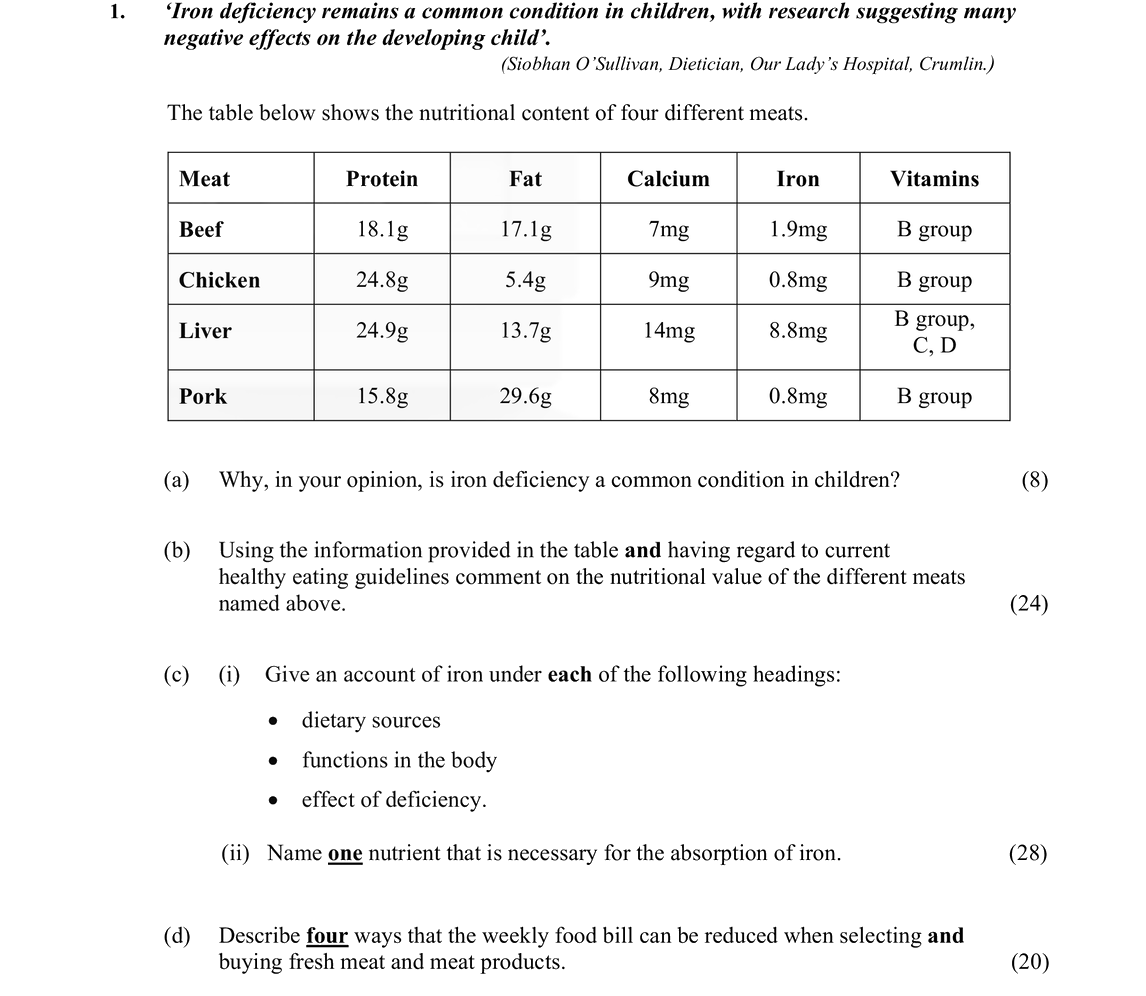 1.-(a)-Why-is-it-important-to-have-a-variety-of-food-in-the-diet?--A-varied-diet-is-essential-for-obtaining-all-necessary-nutrients-Leaving Cert Home Economics-Question 1-2015.png