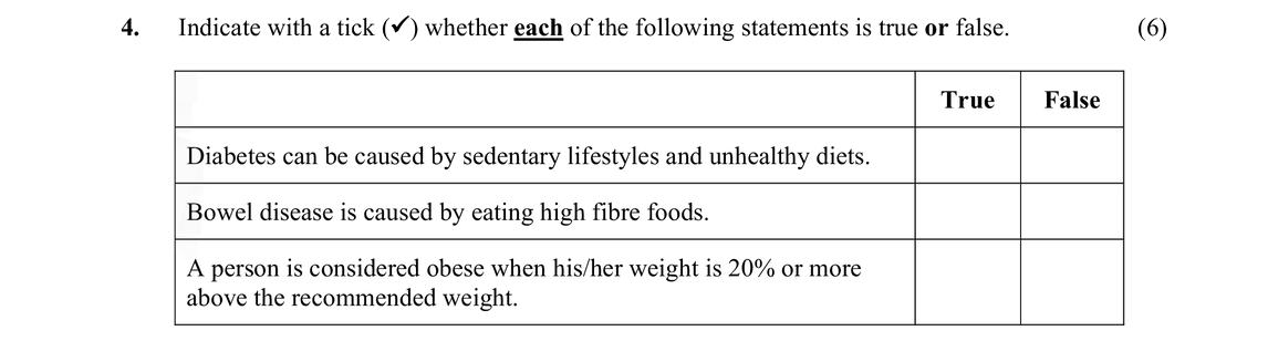 1.-Diabetes-can-be-caused-by-sedentary-lifestyles-and-unhealthy-diets-Leaving Cert Home Economics-Question 4-2016.png