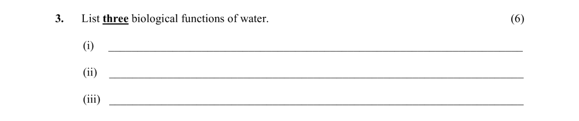1.-Describe-digital-behavior-shown-Leaving Cert Home Economics-Question a-2012.png