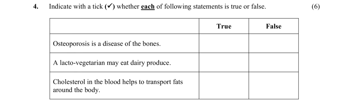 Indicate-whether-the-following-statements-are-true-or-false-Leaving Cert Home Economics-Question 4-2011.png