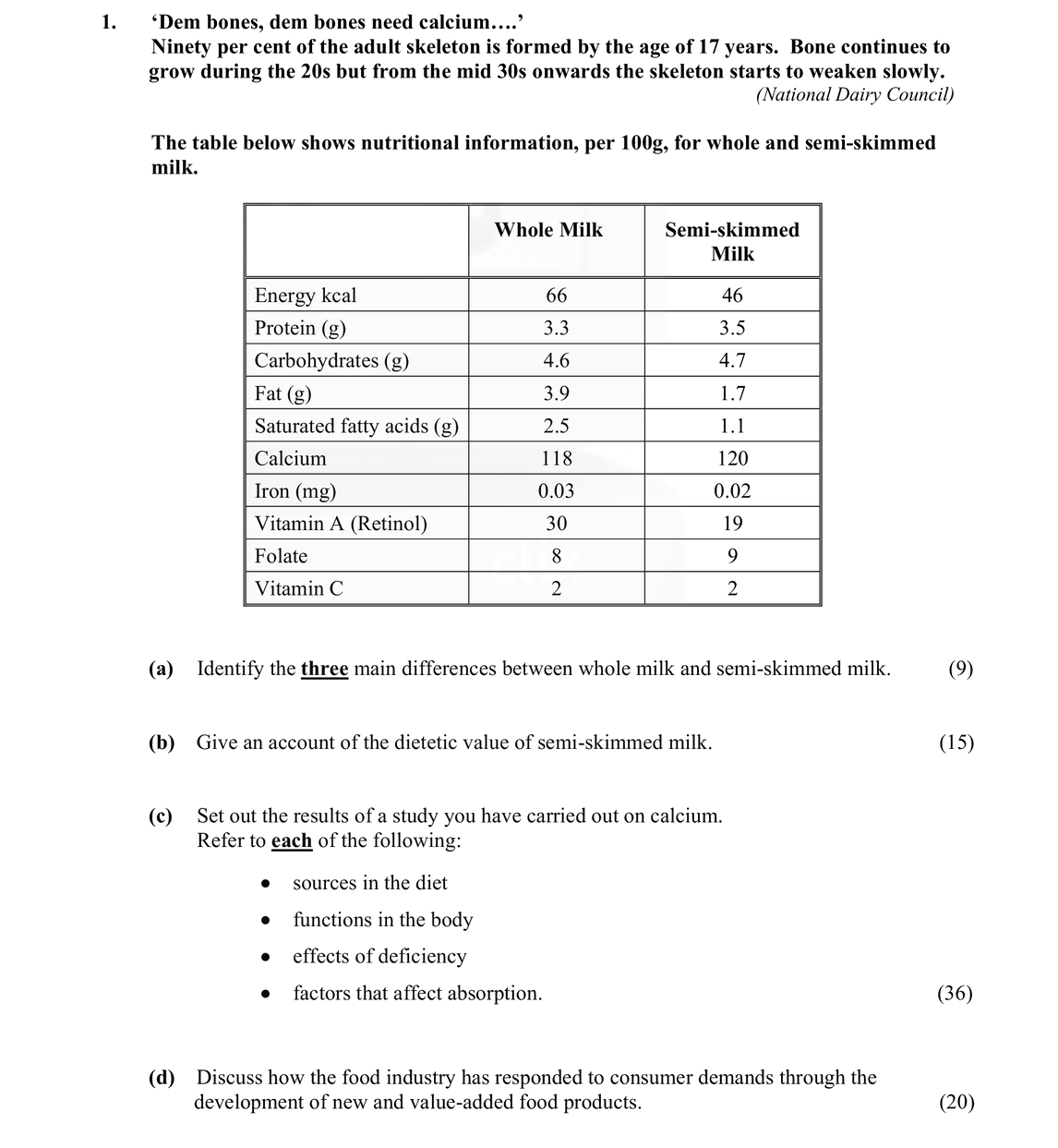 1.-Compare-the-main-differences-between-whole-milk-and-semi-skimmed-milk-Leaving Cert Home Economics-Question 1-2010.png