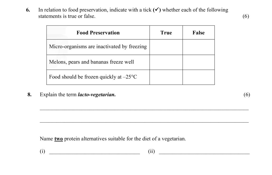 Indicate-food-preserving-statements-with-a-tick-(✓)-in-the-suitable-column:--|-Food-Preservation----------------------|-True-|-False-|-|----------------------------------------|------|-------|-|-Micro-organisms-are-inactivated-by-freezing-|------|-------|-|-Melons,-pears-and-bananas-freeze-well--|------|-------|-|-Food-should-be-frozen-quickly-at-–25°C-|------|-------|--a)-Write-the-correct-food-category-Leaving Cert Home Economics-Question 6-2009.png