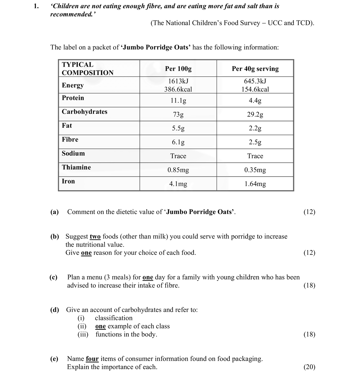 1.-Answer-the-following-questions-based-on-the-information-in-the-table-Leaving Cert Home Economics-Question 1-2006.png