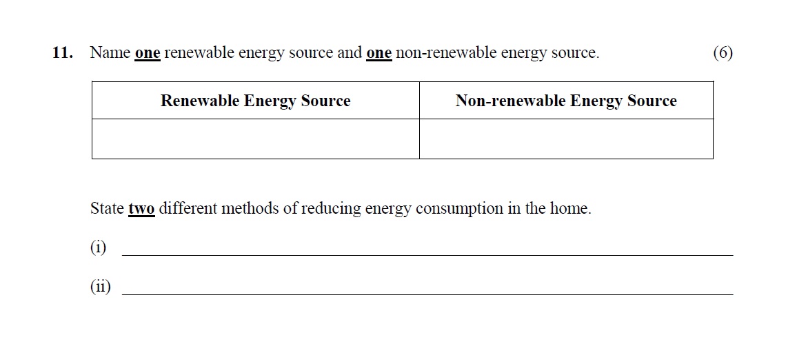 Name-one-renewable-energy-source-and-one-non-renewable-energy-source-Leaving Cert Home Economics-Question 11-2012.png