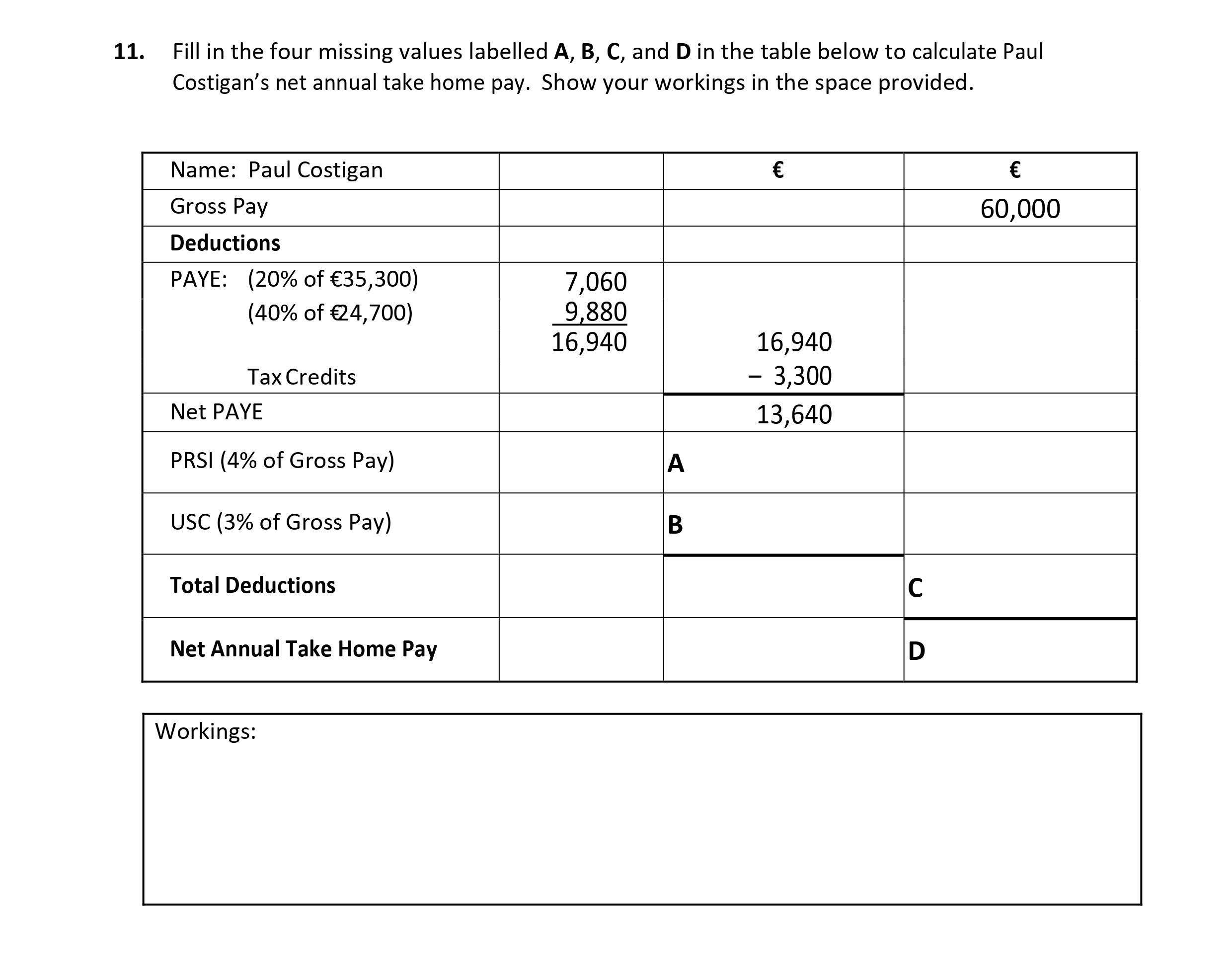 Fill-in-the-four-missing-values-labelled-A,-B,-C,-and-D-in-the-table-below-to-calculate-Paul-Costigan's-net-annual-take-home-pay-Leaving Cert Business-Question 11-2020.png