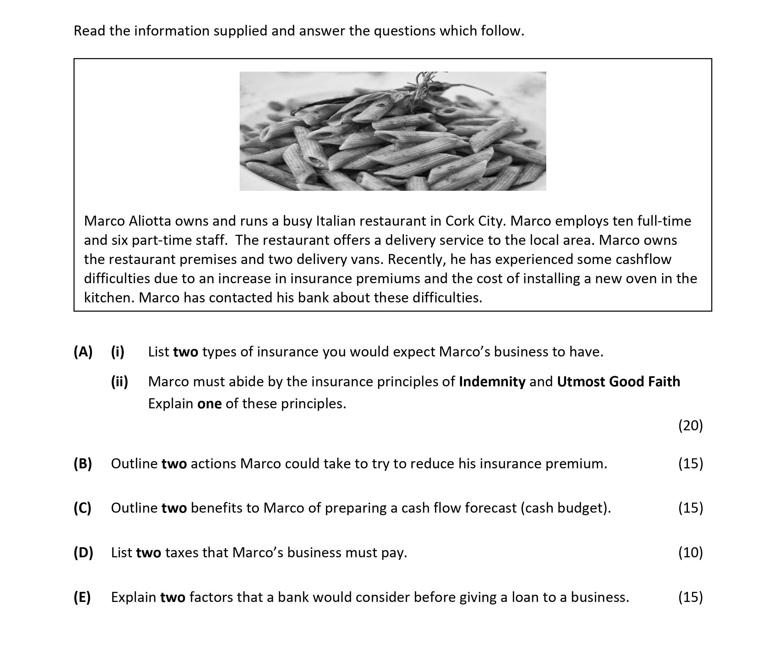 List-two-types-of-insurance-you-would-expect-Marco's-business-to-have-Leaving Cert Business-Question A (i)-2020.png