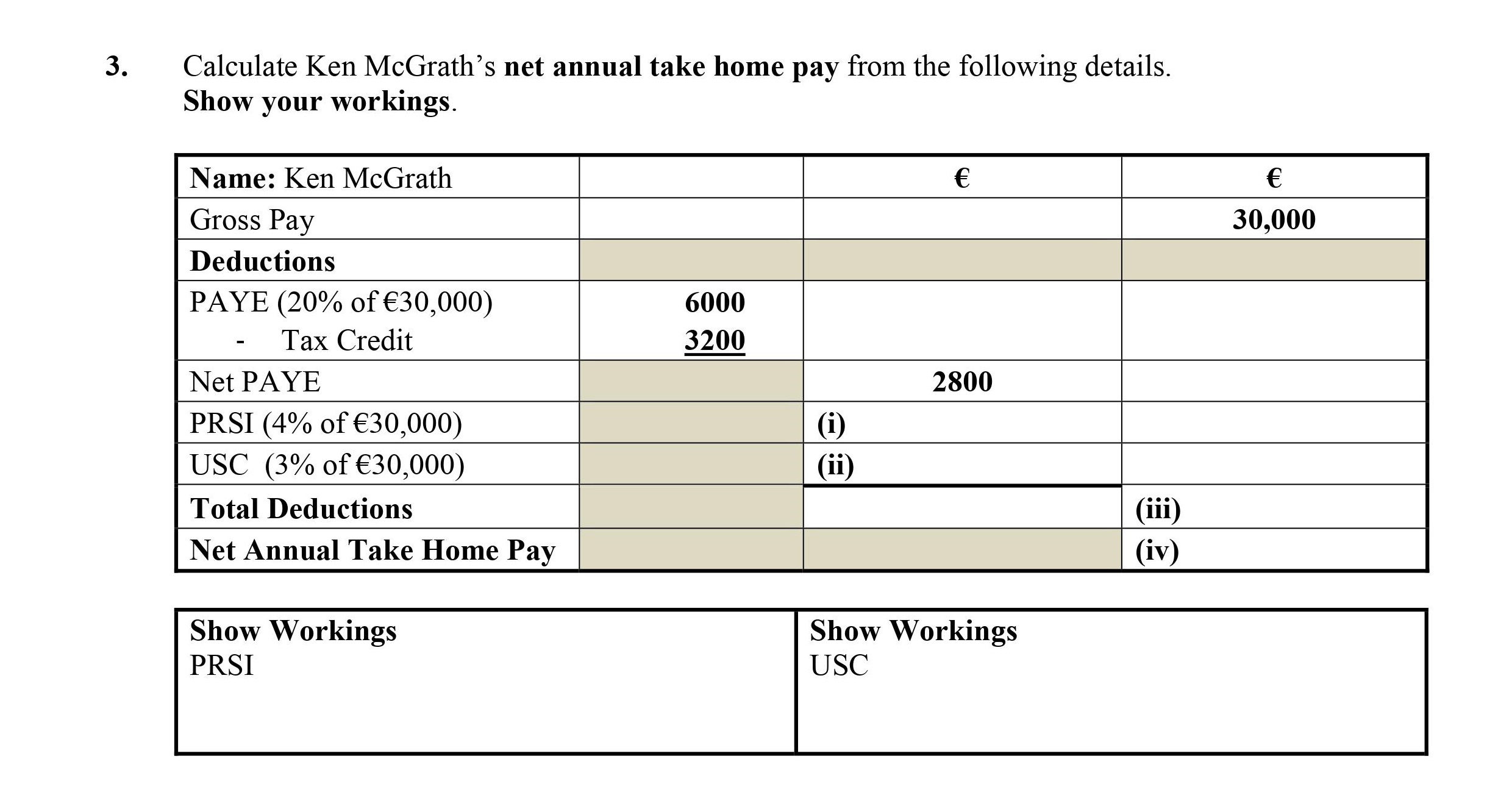 Calculate-Ken-McGrath’s-net-annual-take-home-pay-from-the-following-details-Leaving Cert Business-Question 3-2016.png