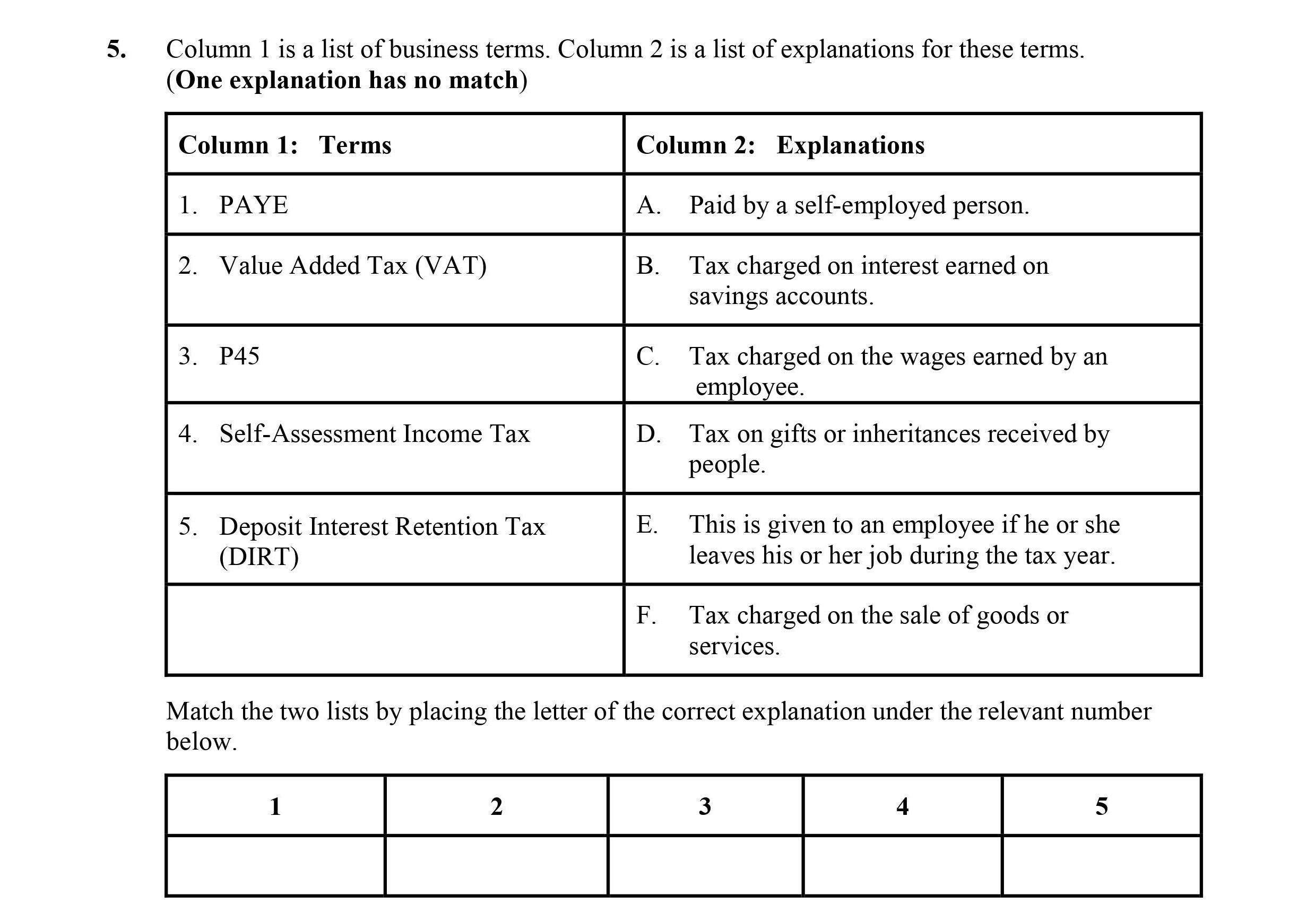 Column-1-is-a-list-of-business-terms-Leaving Cert Business-Question 5-2010.png