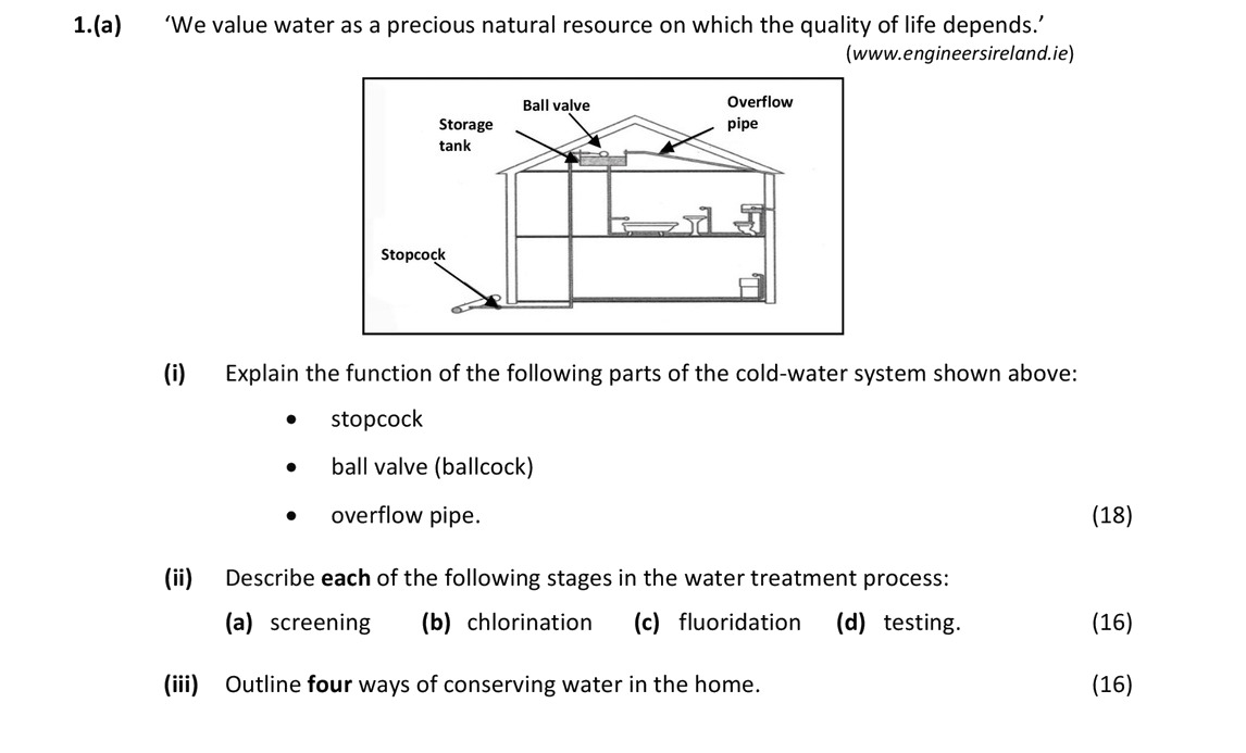'We-value-water-as-a-precious-natural-resource-on-which-the-quality-of-life-depends.'----(i)-Explain-the-function-of-the-following-parts-of-the-cold-water-system-shown-above:-----stopcock-----ball-valve-(ballcock)-----overflow-pipe-Leaving Cert Home Economics-Question 1(a)-2018.png