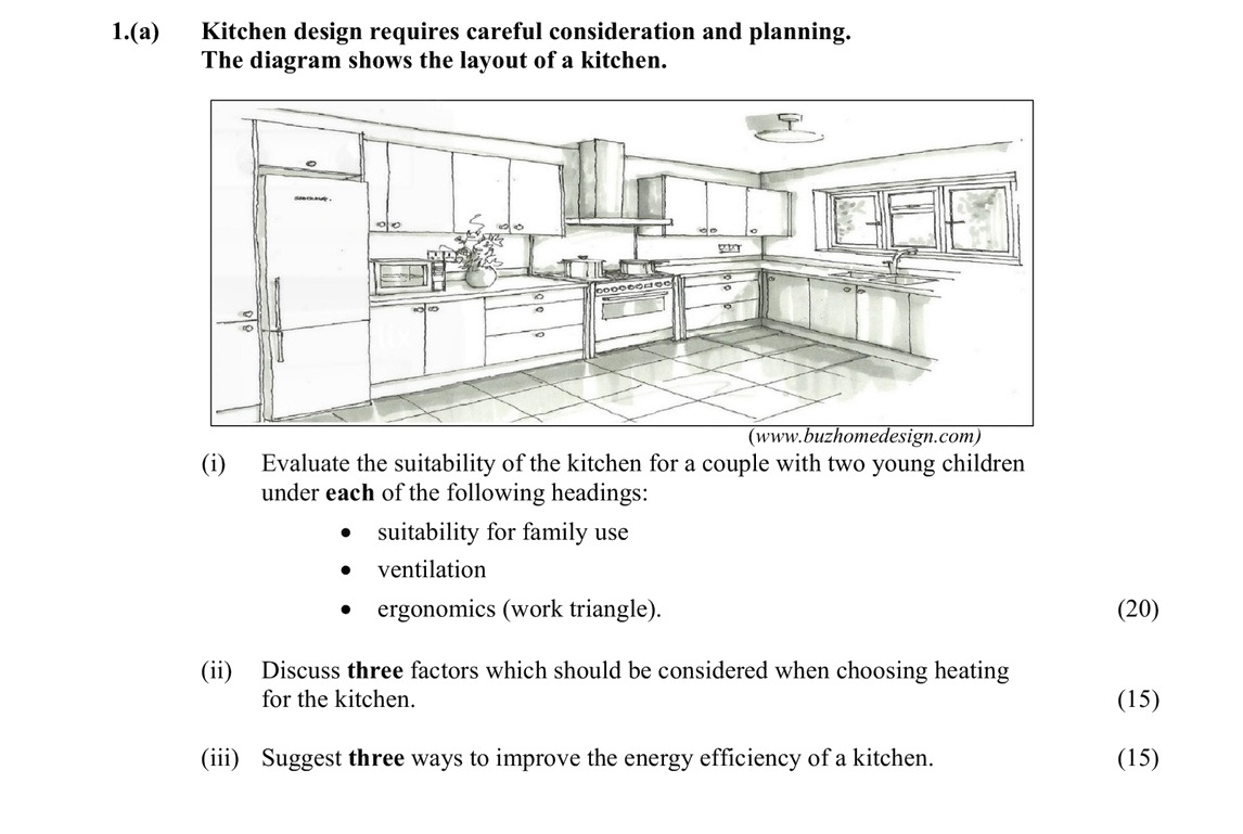 Kitchen-design-requires-careful-consideration-and-planning-Leaving Cert Home Economics-Question 1(a)-2016.png