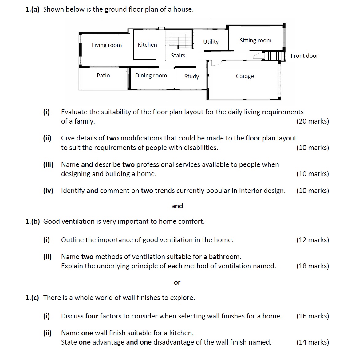 Shown-below-is-the-ground-floor-plan-of-a-house-Leaving Cert Home Economics-Question 1(a)-2020.png